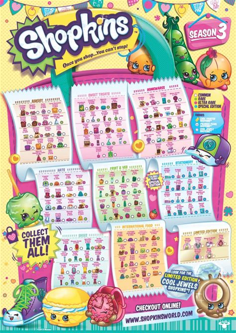 Shopkins Season 3 .
